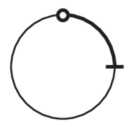 转换位置 RSSA 14