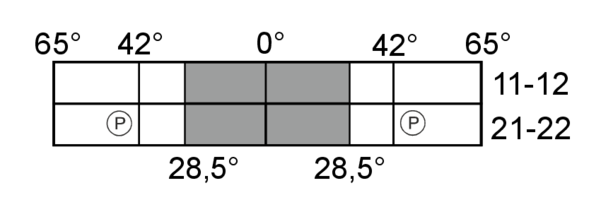 Switching diagram