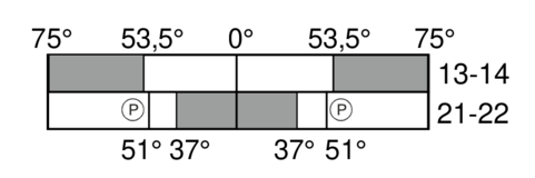 Switching diagram