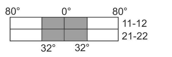 Switching diagram