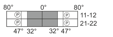 Switching diagram