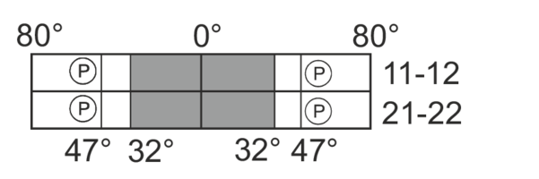 Switching diagram