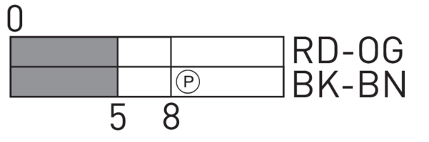 Switching diagram