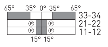 Switching diagram