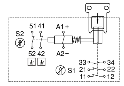 触点示意图