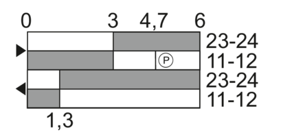 Switching diagram