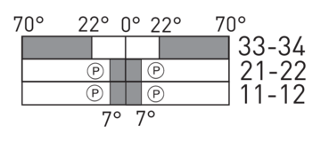 Switching diagram