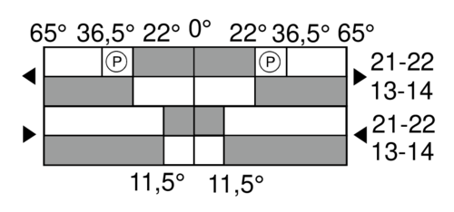 Switching diagram