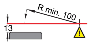 Actuating radius wide edge