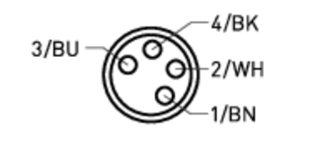 Pin assignment of socket