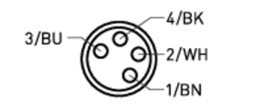 Pin assignment of socket