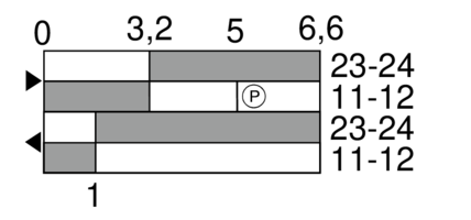 Switching diagram