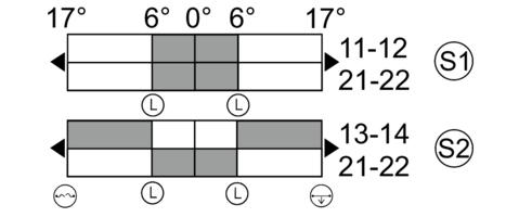 Switching diagram