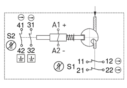 Contact diagram