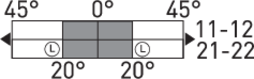 Switching diagram
