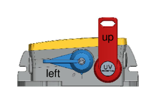 Type F1