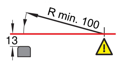 Actuating radius narrow edge