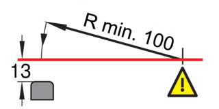 Actuating radius narrow edge